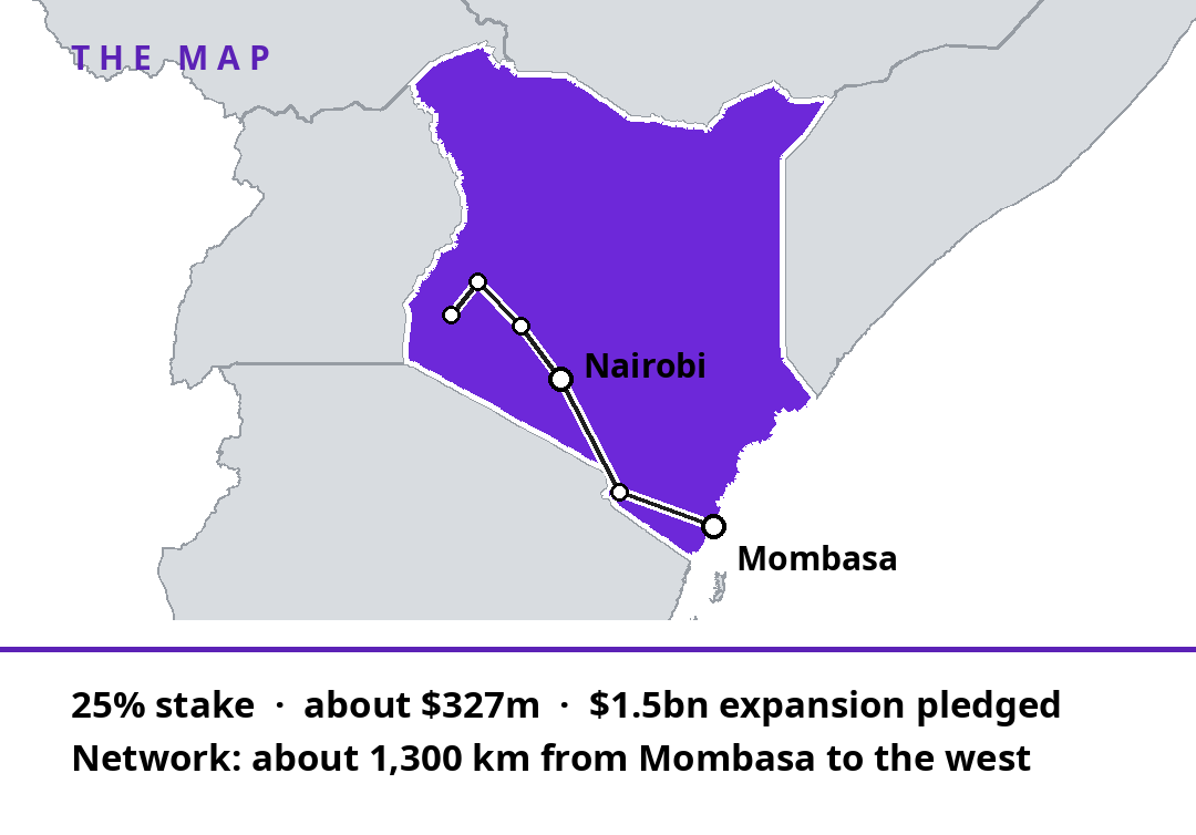 Kenya, highlighted, with the pipeline route from Mombasa through Nairobi to the west of the country. The network carries fuel onward to Uganda, Rwanda, South Sudan and Congo.