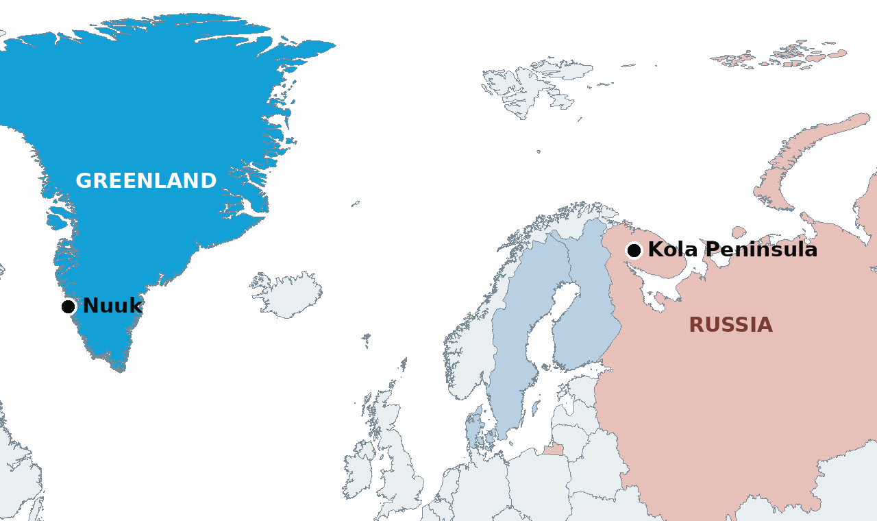 Greenland, highlighted, with Nuuk marked, and Russia's Kola Peninsula across the Arctic, where Moscow concentrates nuclear forces inside the Arctic Circle.