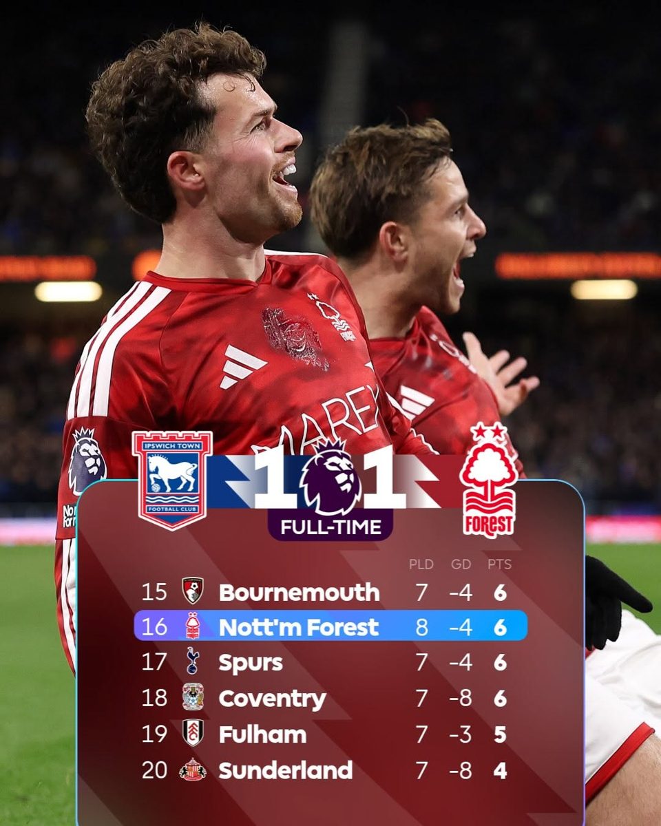 Neco Williams, whose 13th minute goal on his 150th Premier League appearance gave Forest the lead at Portman Road, in the Premier League's official full time post.