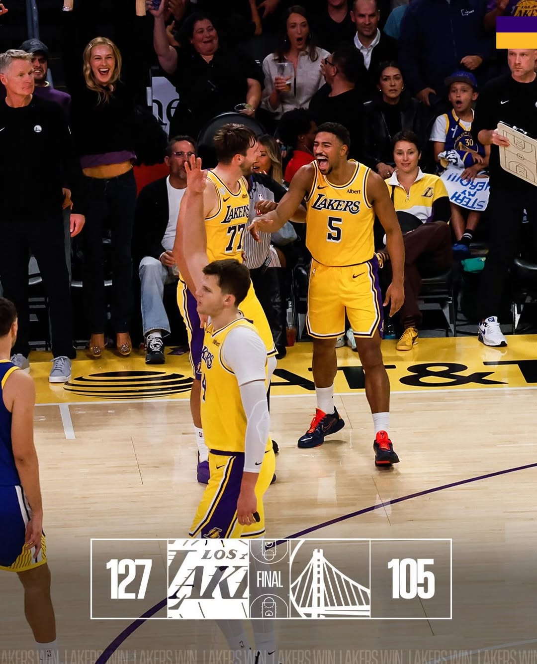 Luka Doncic, Walker Kessler and their Lakers teammates on court during the 127-105 win over Golden State. The final score graphic is part of the club's official post.