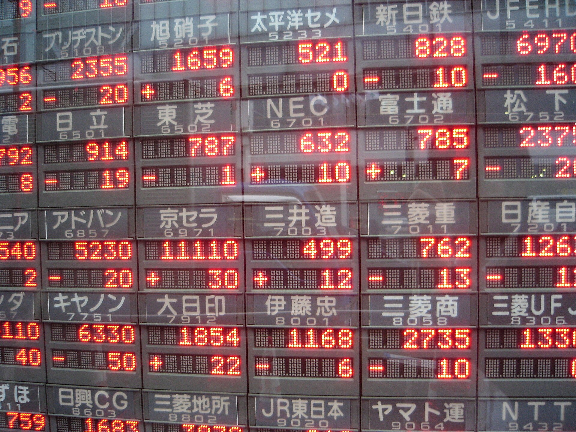 An electronic stock board in Yaesu, Tokyo, in an archival photograph from 2007.