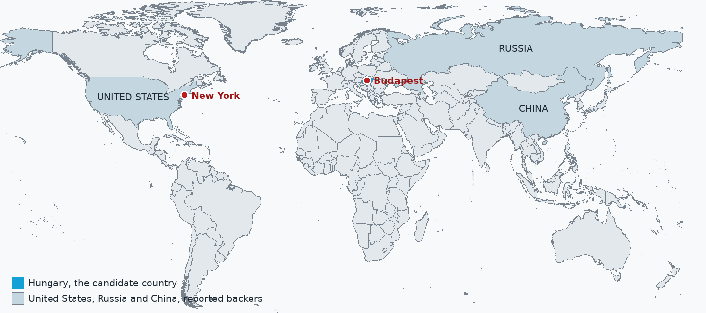 Hungary in blue, with Budapest marked. The United States, Russia and China are shaded as the reported backers, and New York, where the Security Council recommends the next secretary-general, is pinned.